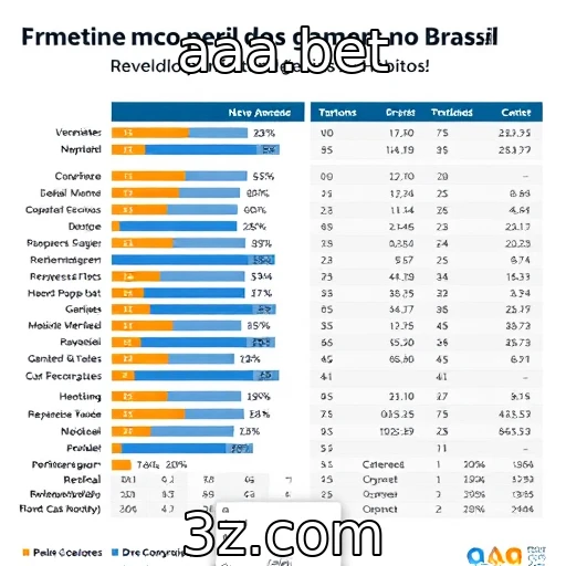 Estudos revelam o perfil dos jogadores brasileiros